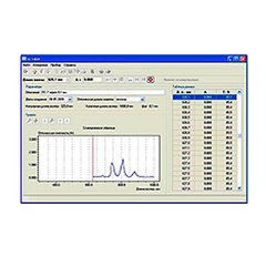 Програмне забезпечення SC5400 для сканування за довжиною хвилі